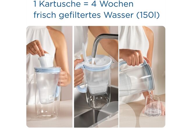 Brita Glas Kanne Model One