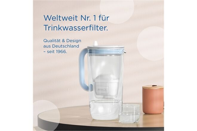Brita Glas Kanne Model One
