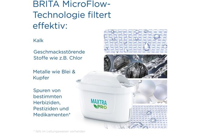 Brita Glas Kanne Model One