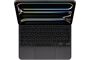 Apple Magic Keyboard (DE)