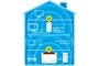 AVM FRITZ!Powerline 1260 WLAN Set Weiss