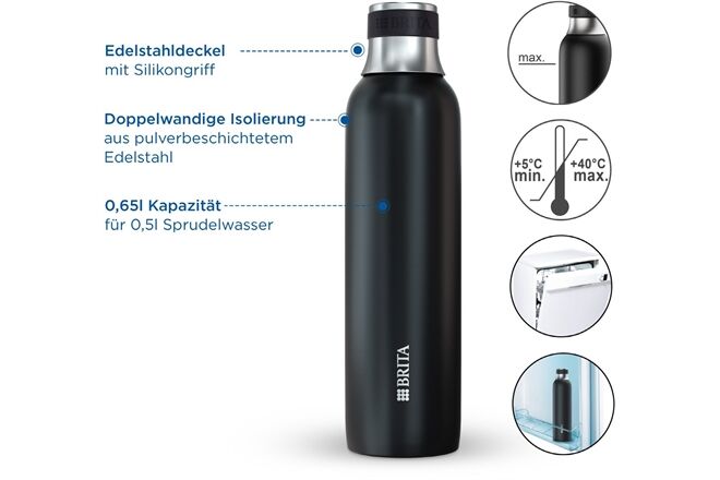 Brita sodaTRIO Edelstahlflasche klein