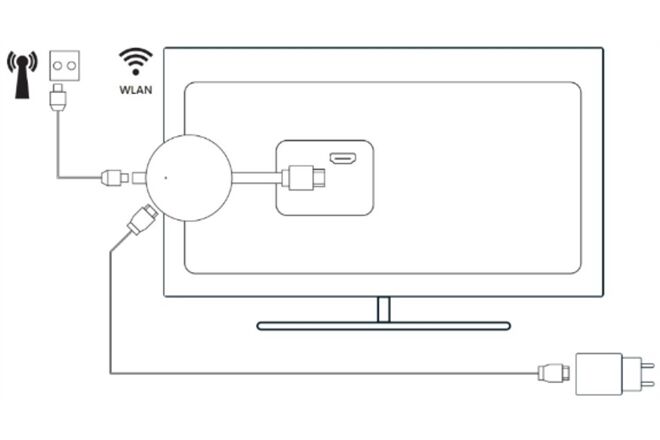 freenet TV Hybrid TV Stick