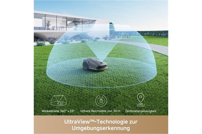 DREAME Mova Mower M600 Kit