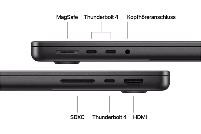 Apple MacBook Pro 14" (MW2U3D/A)
